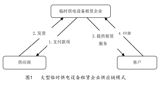 惠州午夜在线播放出租.png