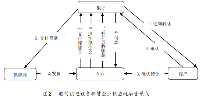 惠州午夜在线播放出租企业.png